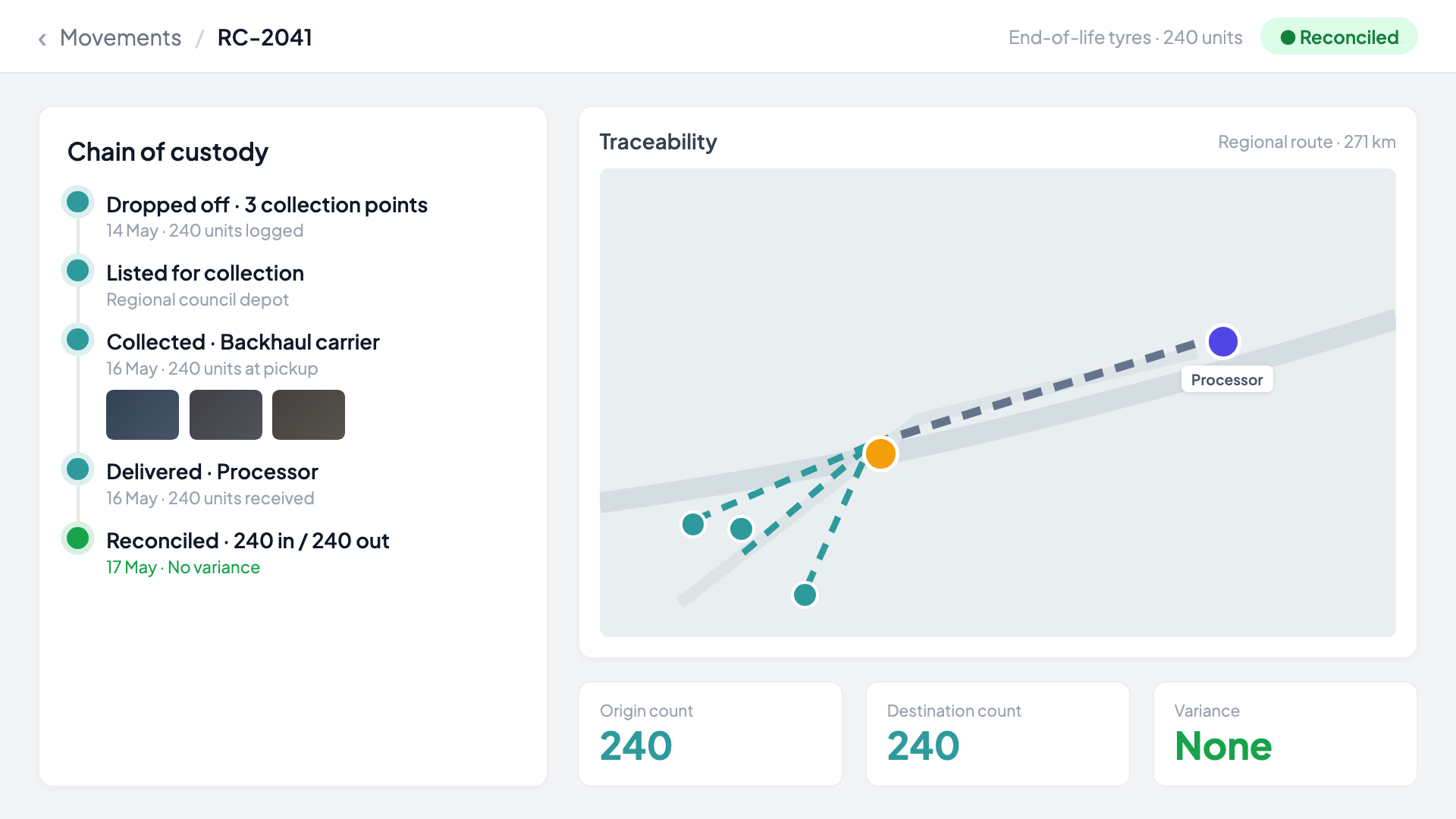 Platform preview
