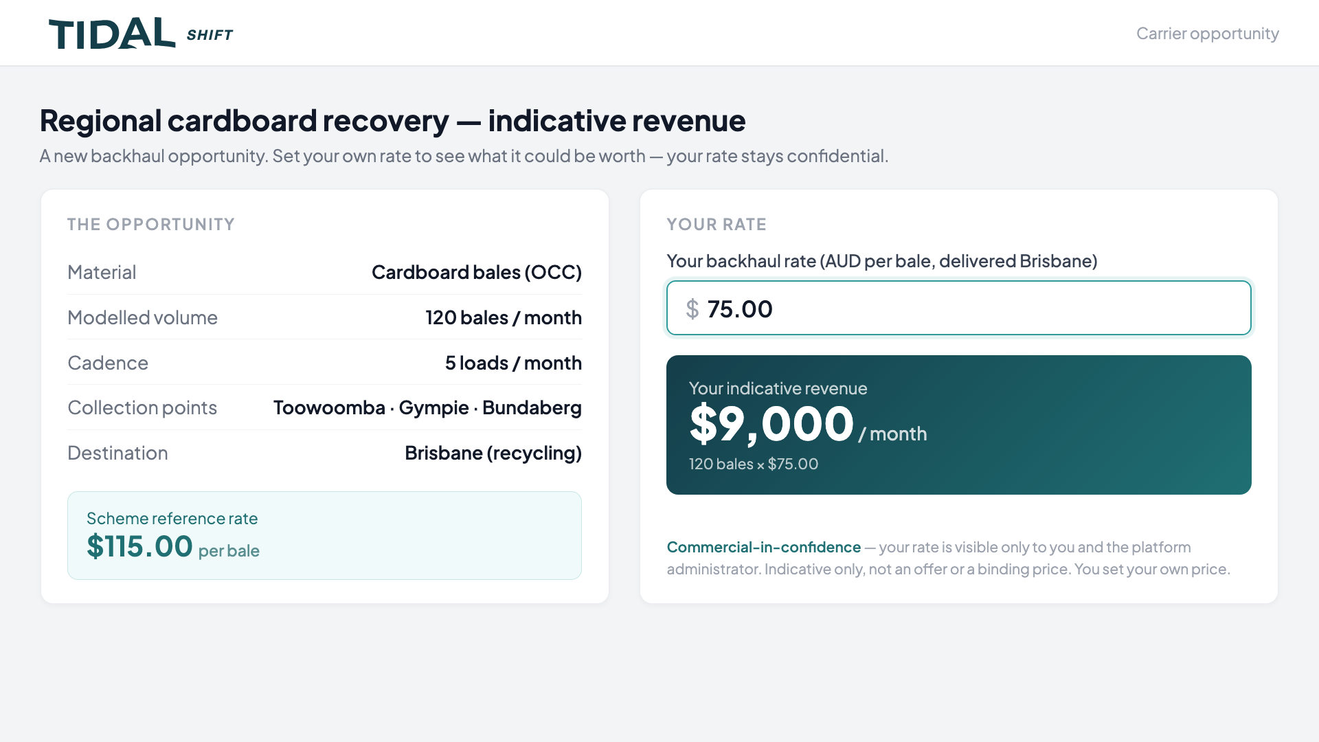 Platform preview